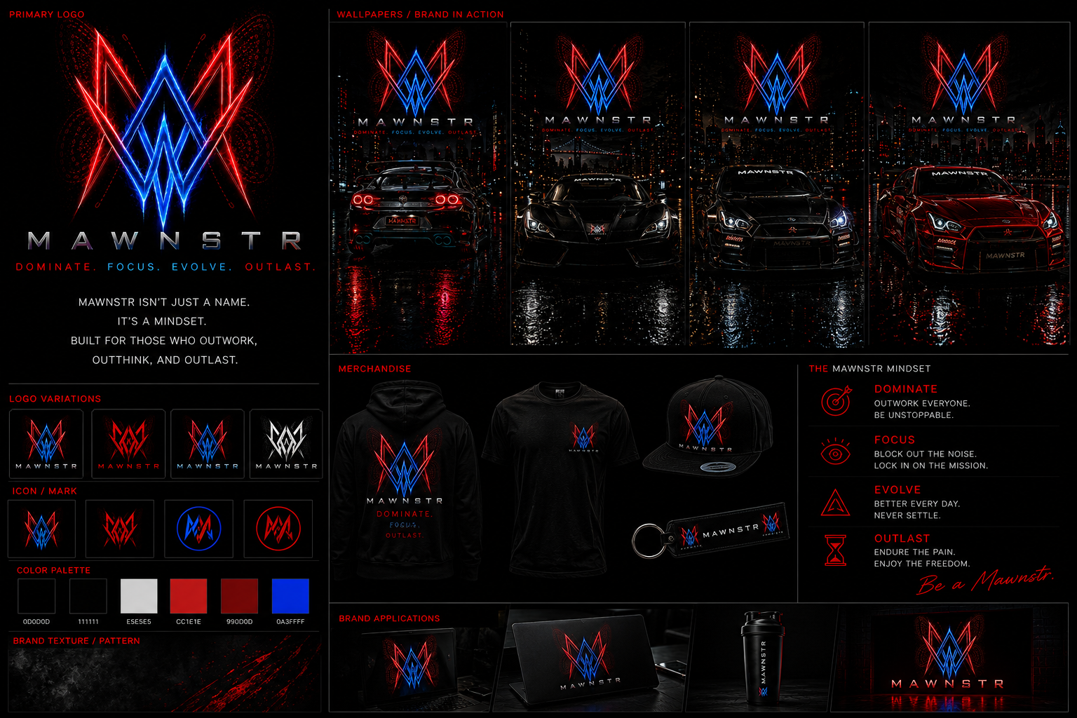 MAWNSTR PRODUCTS